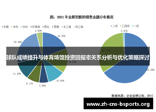 球队成绩提升与体育场馆投资回报率关系分析与优化策略探讨 球队成绩提升与体育场馆投资回报率关系分析与优化策略探讨