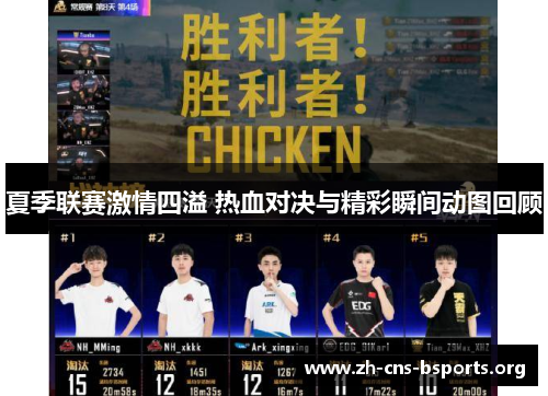 夏季联赛激情四溢 热血对决与精彩瞬间动图回顾 夏季联赛激情四溢 热血对决与精彩瞬间动图回顾