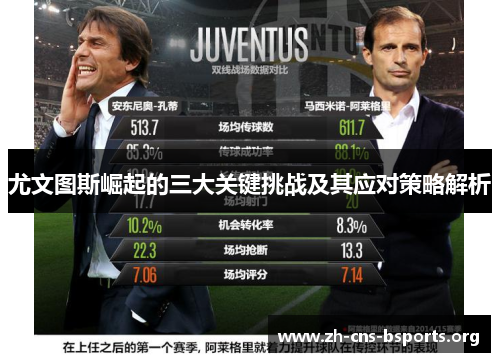 尤文图斯崛起的三大关键挑战及其应对策略解析 尤文图斯崛起的三大关键挑战及其应对策略解析