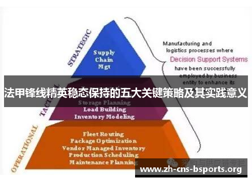 法甲锋线精英稳态保持的五大关键策略及其实践意义 法甲锋线精英稳态保持的五大关键策略及其实践意义