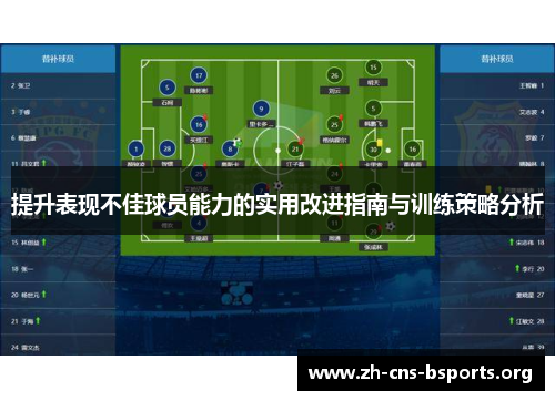 提升表现不佳球员能力的实用改进指南与训练策略分析 提升表现不佳球员能力的实用改进指南与训练策略分析