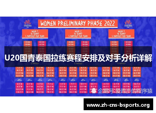 U20国青泰国拉练赛程安排及对手分析详解 U20国青泰国拉练赛程安排及对手分析详解
