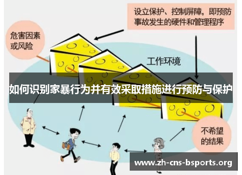 如何识别家暴行为并有效采取措施进行预防与保护 如何识别家暴行为并有效采取措施进行预防与保护