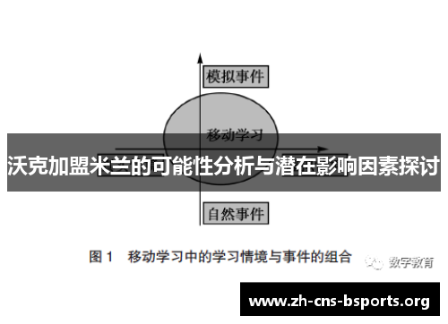 沃克加盟米兰的可能性分析与潜在影响因素探讨 沃克加盟米兰的可能性分析与潜在影响因素探讨