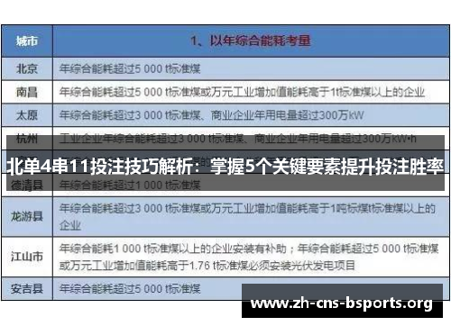 北单4串11投注技巧解析:掌握5个关键要素提升投注胜率 北单4串11投注技巧解析:掌握5个关键要素提升投注胜率