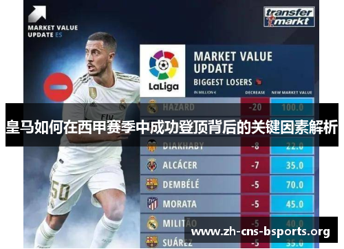皇马如何在西甲赛季中成功登顶背后的关键因素解析 皇马如何在西甲赛季中成功登顶背后的关键因素解析