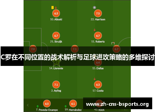 C罗在不同位置的战术解析与足球进攻策略的多维探讨 C罗在不同位置的战术解析与足球进攻策略的多维探讨