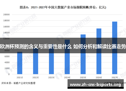 欧洲杯预测的含义与重要性是什么 如何分析和解读比赛走势 欧洲杯预测的含义与重要性是什么 如何分析和解读比赛走势
