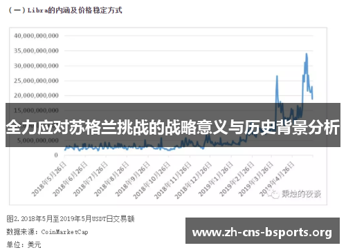 全力应对苏格兰挑战的战略意义与历史背景分析 全力应对苏格兰挑战的战略意义与历史背景分析