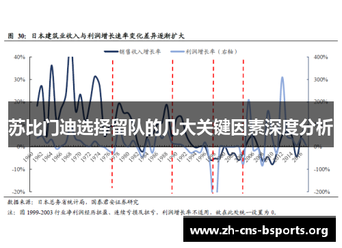 苏比门迪选择留队的几大关键因素深度分析 苏比门迪选择留队的几大关键因素深度分析