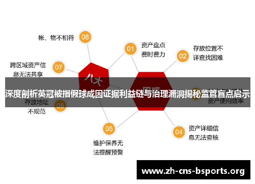 深度剖析英冠被指假球成因证据利益链与治理漏洞揭秘监管盲点启示